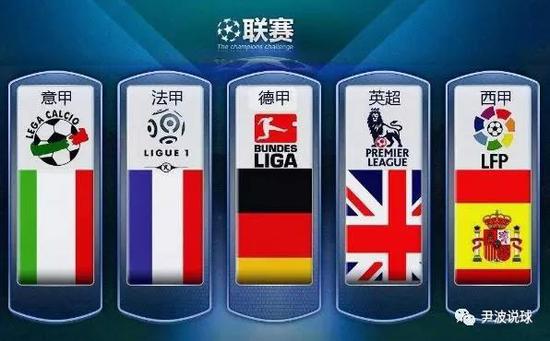 萨尼等强劲